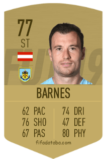 Fifa 21 Review This item is Non-Inform Dale Stephens a CM from England playing for Burnley in England Premier League 1Stephens FIFA 21 is 31 years old and has 3 skills and 3 weakfoot and is.