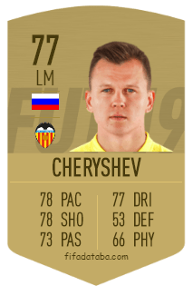 Denis Cheryshev Fifa 19 Rating Card Price Denis Cheryshev is 29 years oldbirstday is 19901226 UTC and he is 179 cm tall and 74 kg.