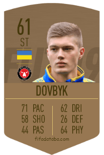 Euro 2020 Team Preview Ukraine Full Squad Plete Fixtures Key Players To Watch Out For 