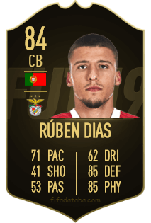 Ruben Dias Dynamic Potential Test Fifa 20 Career Mode Join the discussion or compare with others.