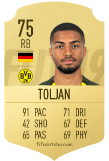 Scout Report Jeremy Toljan Dortmund S Dynamic Fullback Outside Of The Boot Jeremy Toljan was born on Aug.