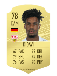 Fifa 21 Bundesliga Midfielders Detailed Guide 