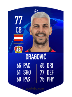 Fifa 21 Leicester City Fc Player Faces Lcfc Aleksandar Dragovic - FIFA 21 - 75 rating prices reviews comments and more.