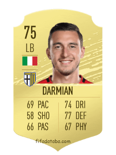 23rd of Sep 2020. Official Fifa 21 Inter Ratings What Do You Guys Think Fcintermilan