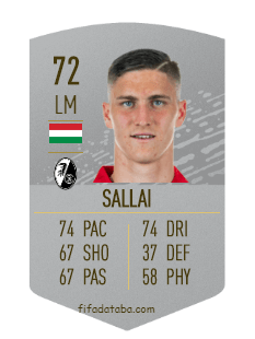 Panini Road To Euro 2020 Adrenalyn Xl Roland Sallai Hungary Rising Star No 283 Ebay 