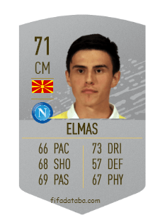 Euro 2020 North Macedonia Unfazed European Championship Challenge And Confident Of Making Progress Says Eljif Elmas Eurosport 