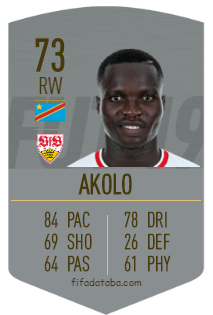 Dr Congo Players Fifa 20 Fifplay Chadrac Akolo Rating is 70.
