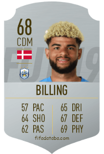 Player Spotlight FIFA 19 - 28 february 2019.