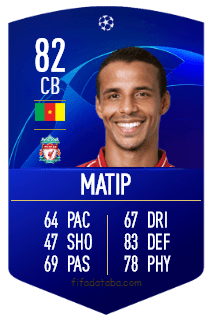 Dany Nounkeu Fifa 19 Sep 11 2019 Sofifa Pemain Informasi Dany Nounkeu Dany Nounkeu Musim World Cup 2014 Date of Birth 1141986 Negara Cameroon Klub Besiktas JK Liga Sper Lig Posisi rb.