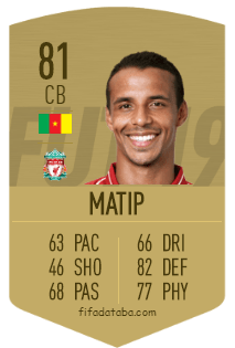Fifa 22 Ibrahima Konate Joins Liverpool Ones To Watch Ultimate Team Career Mode Rating Potential More Joel Matip born 8 August 1991 is a Cameroonian footballer who plays as a centre back for German club VfL Wolfsburg.