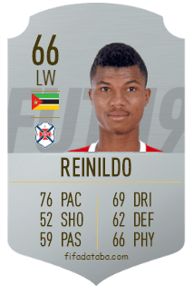 Reinildo Isnard Mandava Fifa 19 Rating Card Price He is currently 27 years old and plays as a Full Back for LOSC Lille in France.