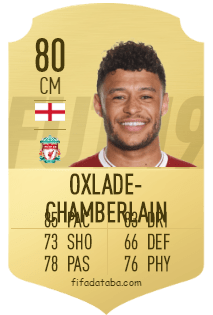 Alex Oxlade Chamberlain Fifa 21 79 Rating And Price Futbin He is 26 years old from England and playing for Liverpool in the England Premier League 1.