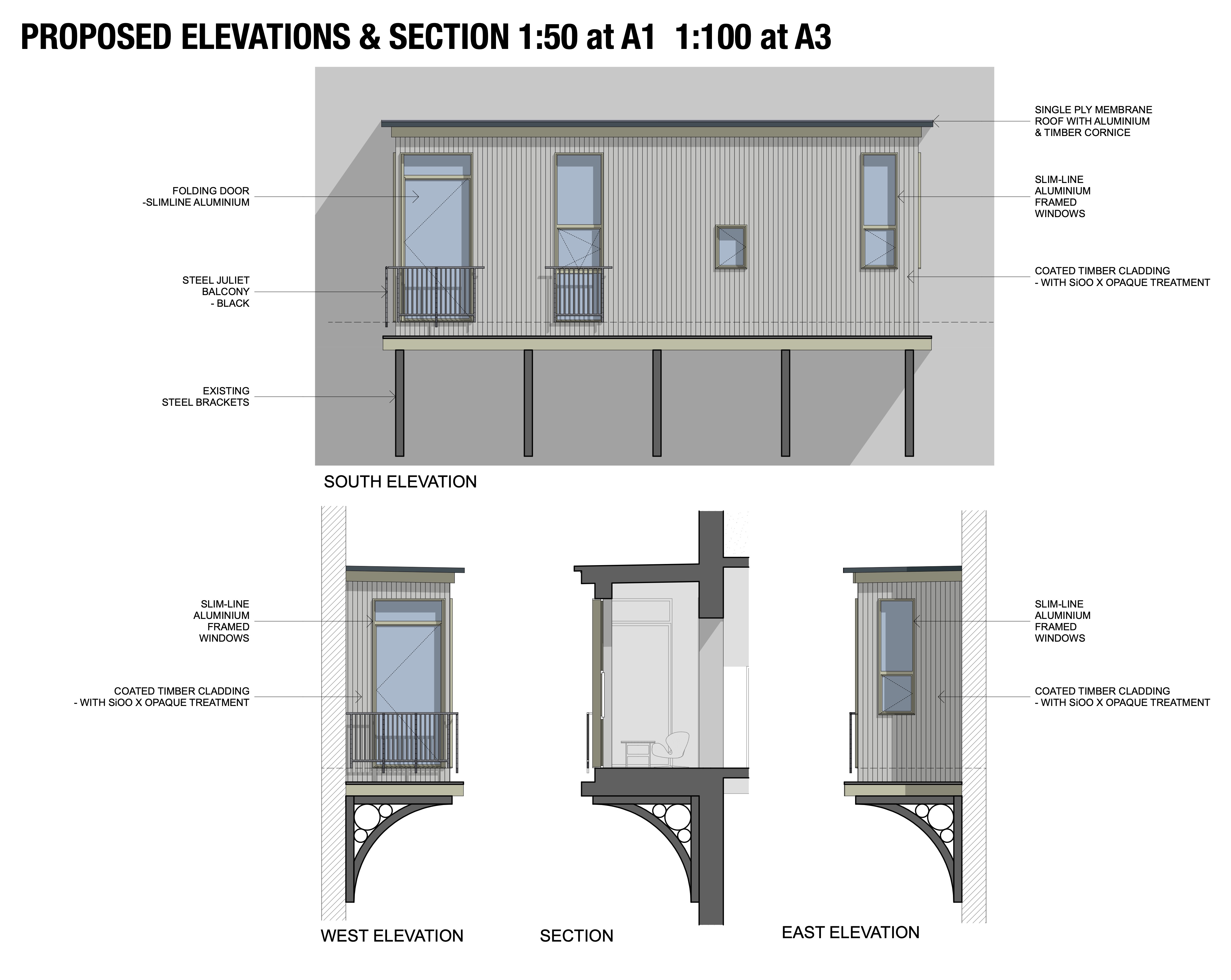 Elevations