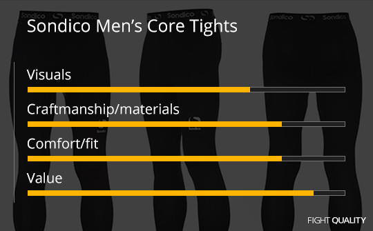 sondico under armour