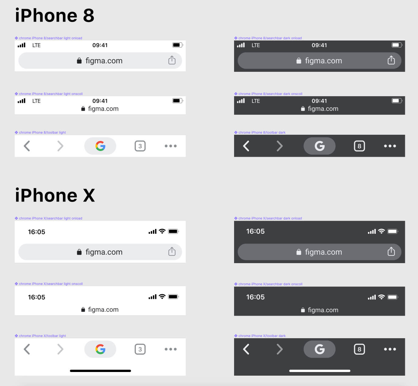 Changelog & about this kit changelog: Ios Ui Kits For Figma Figma Elements