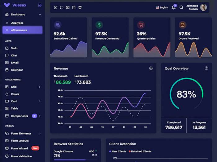 Report Ui Template