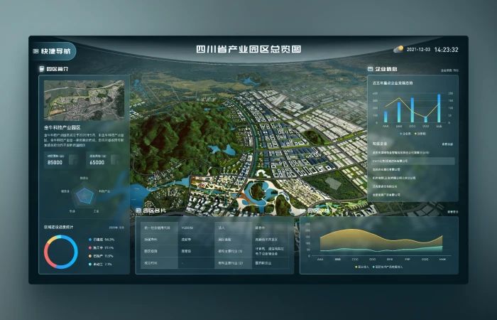 Map Data Visualization Freebie For Figma And Adobe Xd - Abstract Pictures - Beautiful Retina Collection