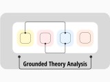 Grounded Theory