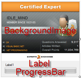 Vb Progressbar Control Javatpoint Set the background image to stretch.