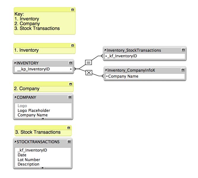 Filemaker Pro 10 Relationship Between Two Databases Lasopapop - Ocean Photo Collection - High Resolution Quality