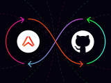 Infrastructure As Code Manage Apps Using The Ably Control Api Github