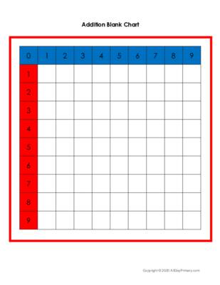 Students add each pair of numbers and write the sum in the box. Memorization All Day Primary