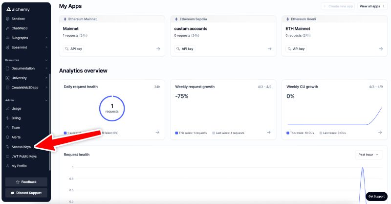 How To Create Access Keys - Premium Minimal Image Gallery - Retina