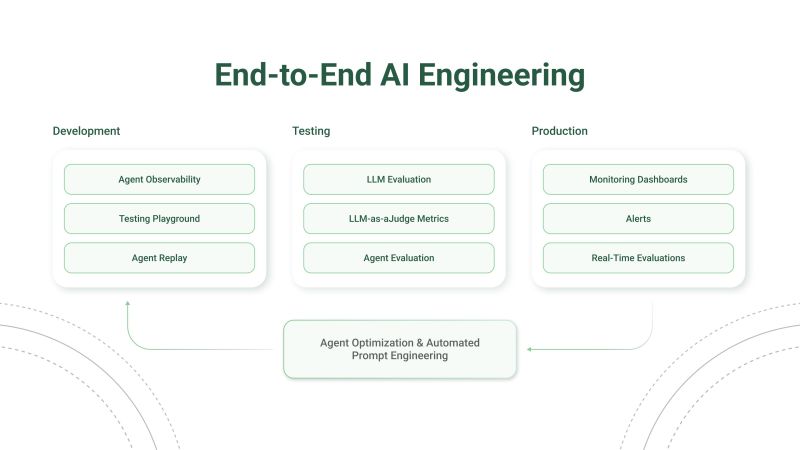 Quickstart Opik Documentation - Download Ultra HD Ocean Background | 4K