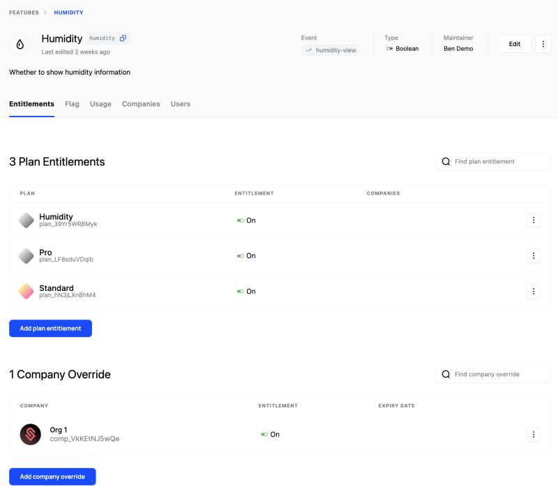 Feature Management Overview Schematichq - Mountain Illustrations - Modern 8K Collection