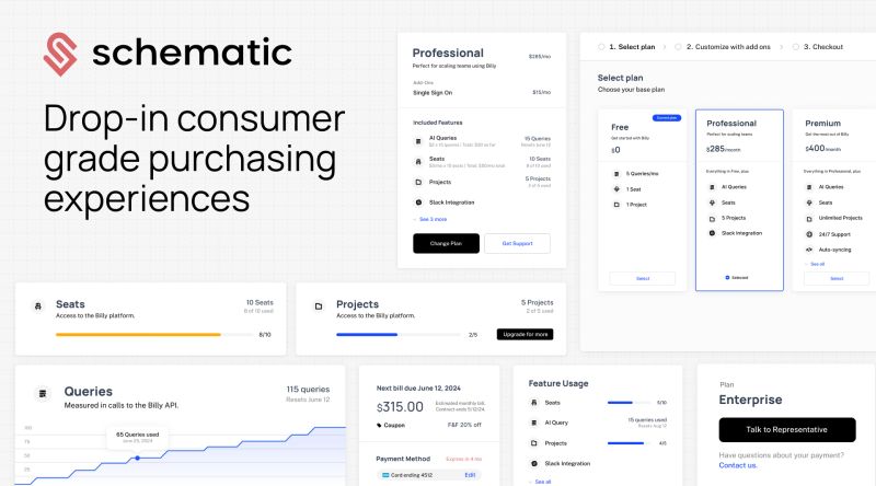 Clerkless Integrationenactor Transactiontree - Vintage Texture Collection - 8K Quality