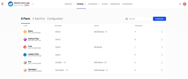 Defining The Catalog Schematichq - Creative Ultra HD Light Backgrounds | Free Download