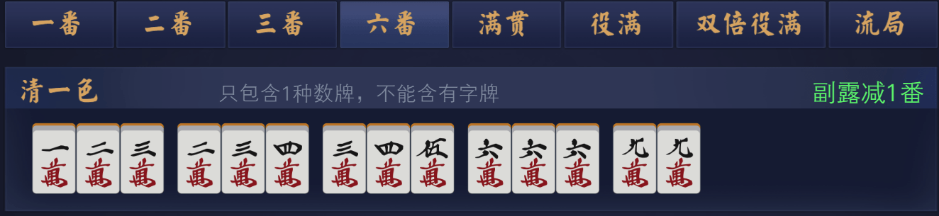 役牌日麻日本麻將役種整理 第一部分 Patry Kdas