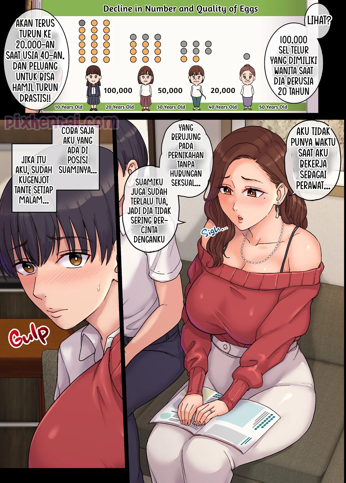 Menjadi Pendonor Sperma Tanteku yang Semok - Halaman 7