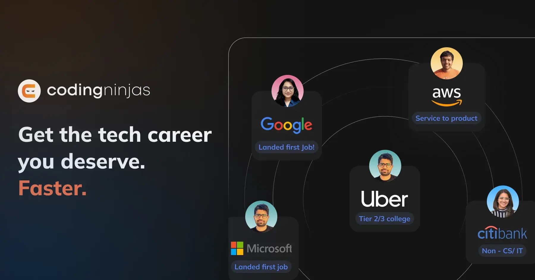 Pg certification in data analytics with genai
