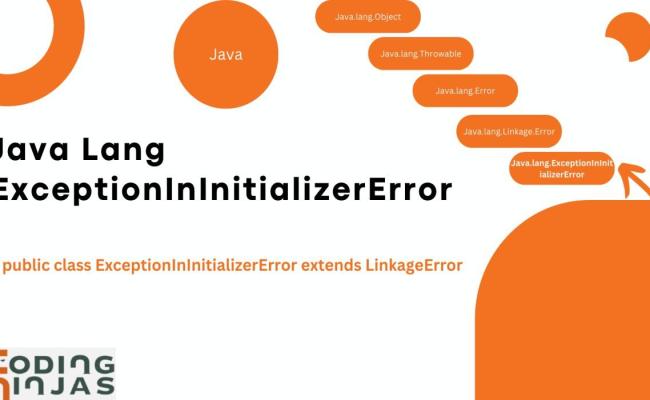 Java Lang ExceptionInInitializerError - Naukri Code 360
