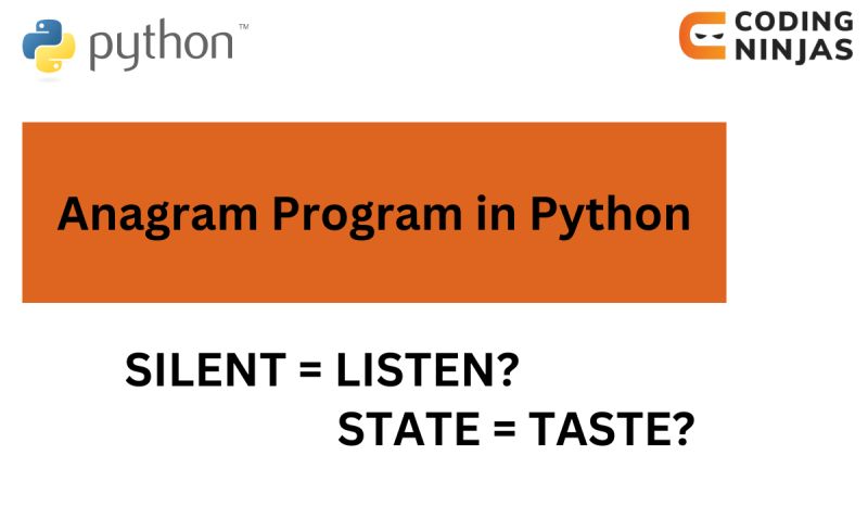 C Program To Check Whether Two Strings Are Anagram Or Not Linux Punx - Sunset Arts - Artistic Mobile Collection