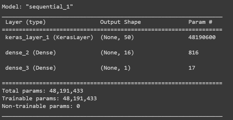 Learning Variables In Tensorflow With Tf Variable Naukri Code 360 - Modern High Resolution Ocean Textures | Free Download