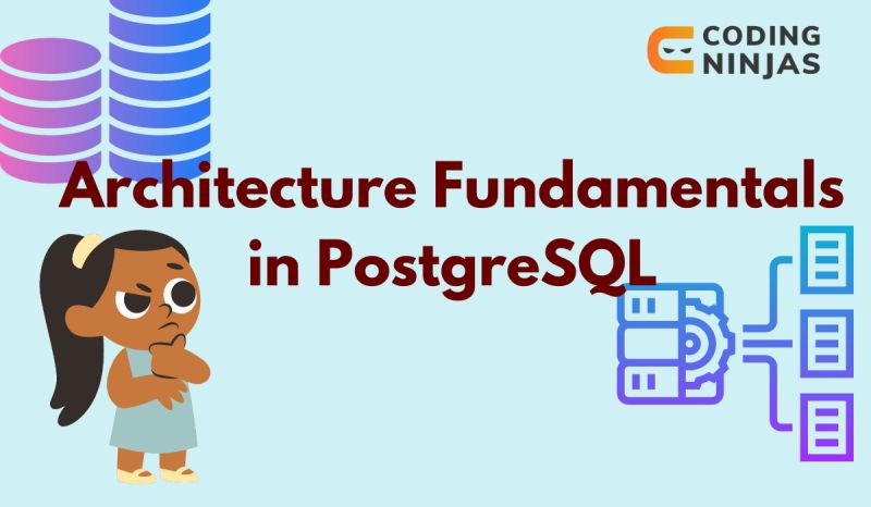 Explain The Architecture Fundamentals In Postgresql Naukri Code 360 - Desktop Abstract Backgrounds for Desktop