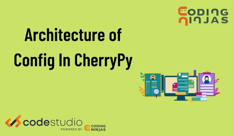 Using Pytest And Code Coverage In Cherrypy Naukri Code 360 - Sunset Wallpaper Collection - Mobile Quality