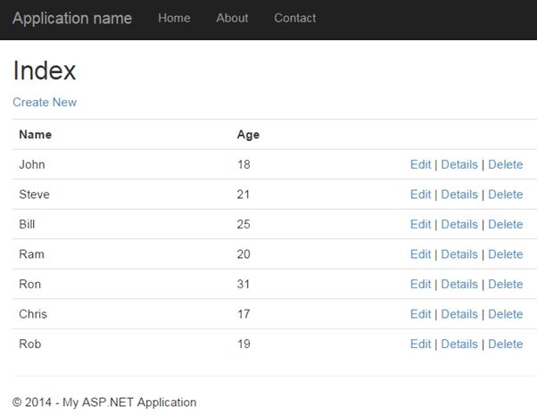Asp Net Create Edit View Naukri Code 360 - Elegant Mountain Photo - Mobile