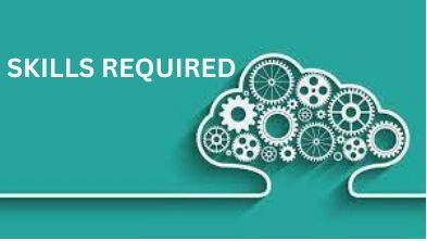 Automation Qa Engineer At Makemytrip Naukri Code 360 - Premium Dark Art Gallery - Retina