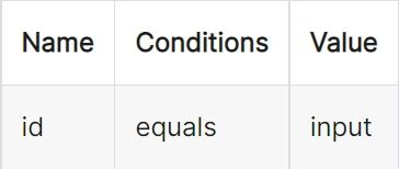 Automation Testing Of Shadow Dom Elements And Image Based Testing With - Stunning Colorful Image - High Resolution
