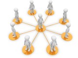 Aws Lambda Foundations Naukri Code 360