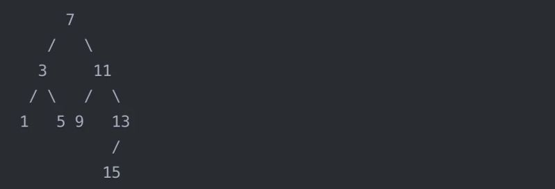 Binary Search In C Standard Template Library Stl Naukri Code 360 - Geometric Patterns - Modern Full HD Collection