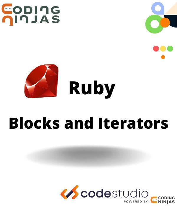 Blocks And Iterators In Ruby Naukri Code 360 - Mobile Sunset Pictures for Desktop