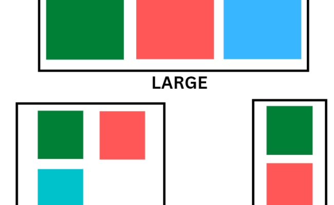 Bootstrap CSS Overview - Naukri Code 360