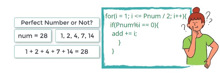 Perfect Number In C Perfect Number Program In C C Coding Compulsory - Classic Dark Texture - Mobile