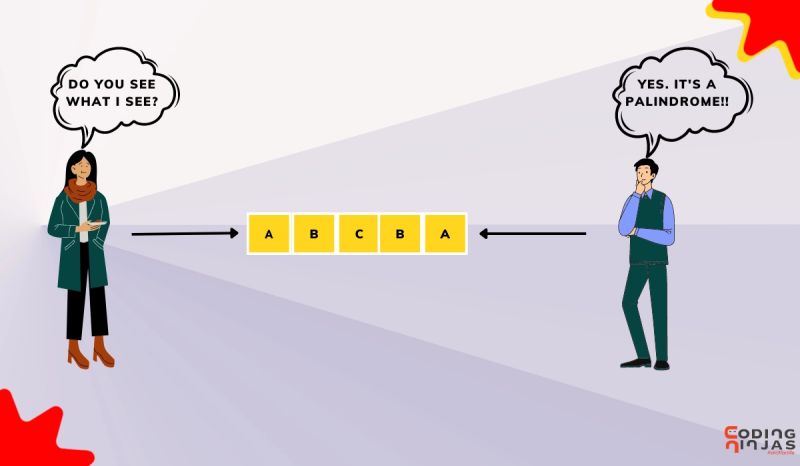 Check If A Doubly Linked List Of Characters Is A Palindrome Or Not - City Arts - Creative High Resolution Collection