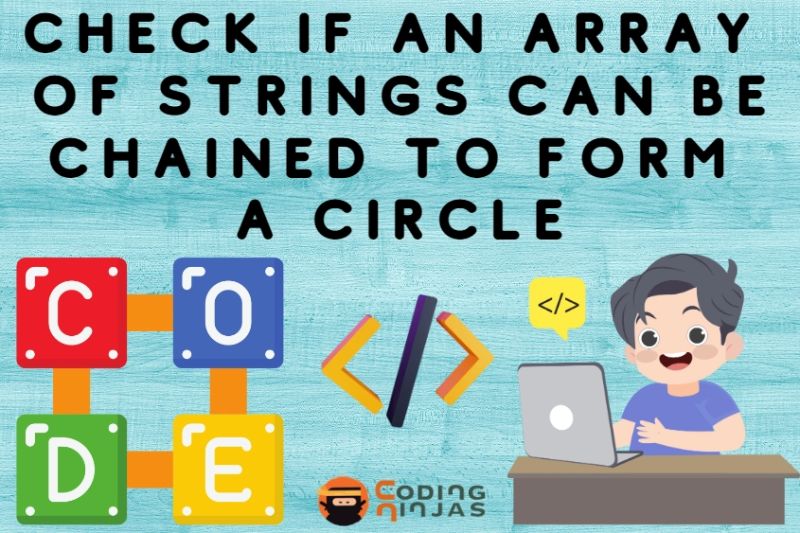 How To Check If An Array Of Strings Can Form A Circle Or Not Naukri Code 360 - Ultra HD Dark Arts for Desktop