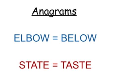 Java Program To Check If Two Strings Are Anagrams Naukri Code 360 - High Quality Mountain Texture - 4K